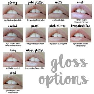 LipSense Gloss